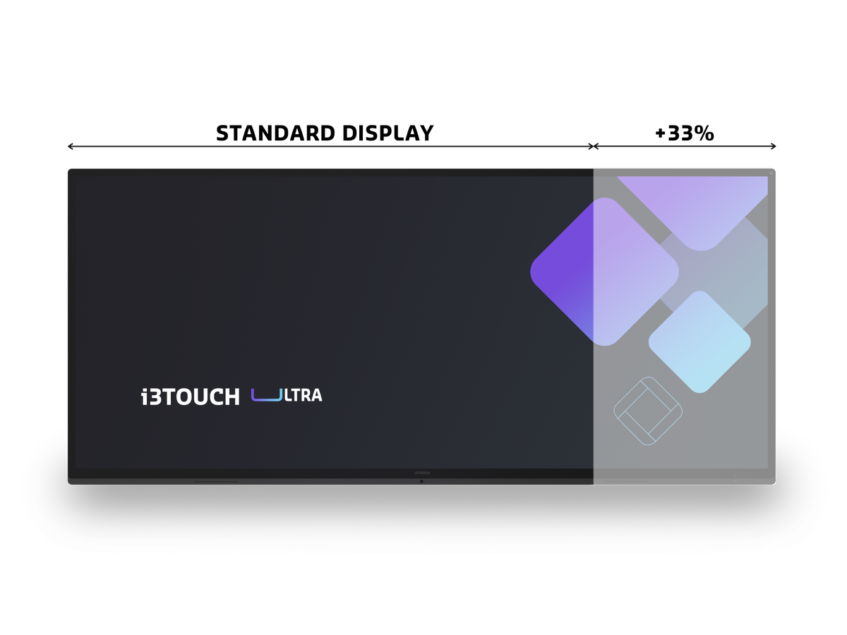 i3Touch Ultra - 'IR Touch Display, 21:9, 105'''