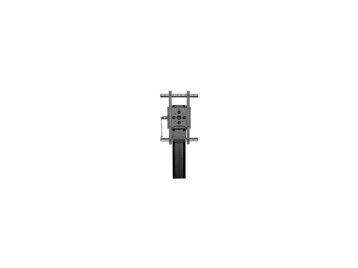 RMI2C - Interface de montage rotatif