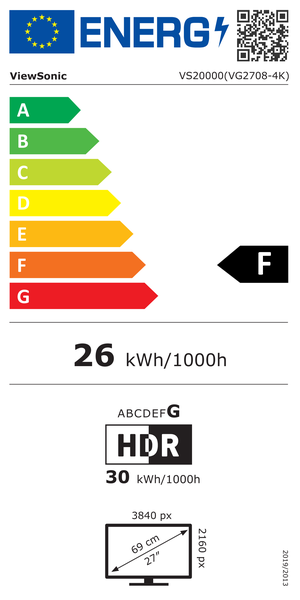 Energy label 90702726