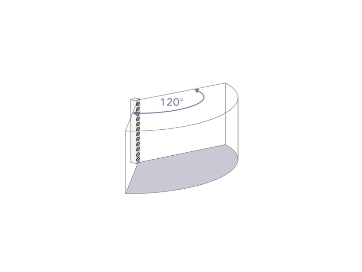 ZL 100 T blanc - Line Array -7°, 8 ohms