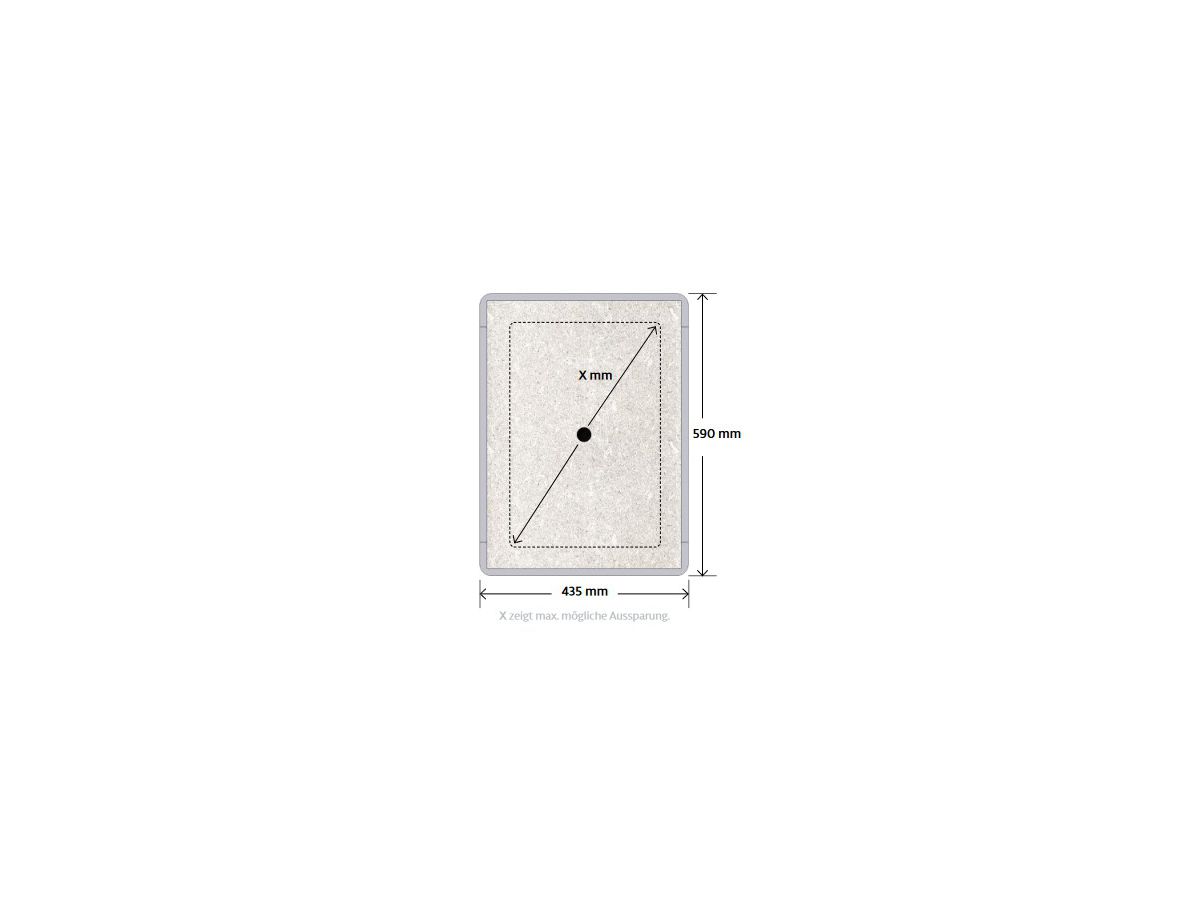 Wallboxx L - Boîtiers encastrables - dimension du trou max 470x315 mm