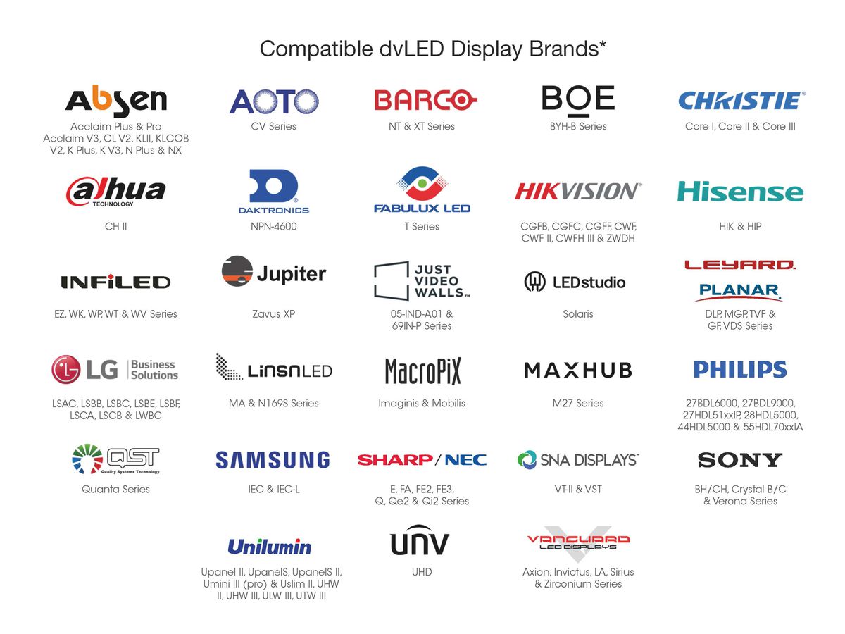 DS-LEDUNV1220 - 1:1,1220mm Universal LED mount