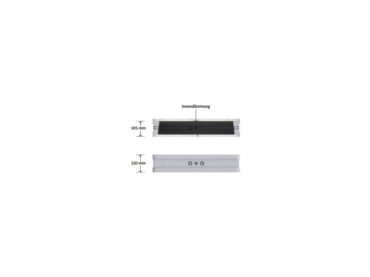 Wallboxx L - Boîtiers encastrables - dimension du trou max 470x315 mm