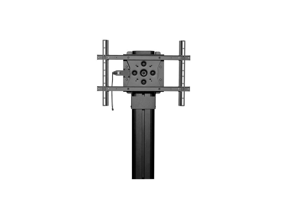RMI2C - Interface de montage rotatif